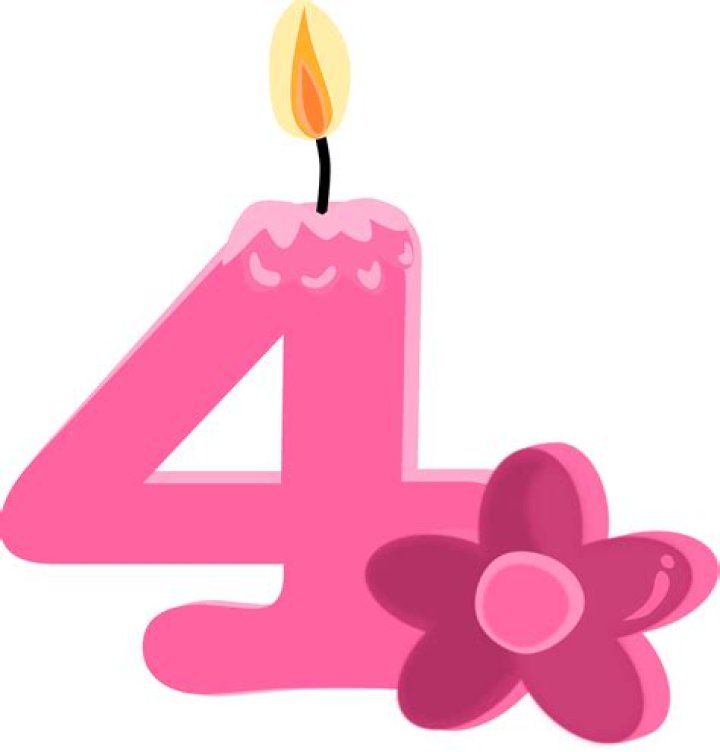 4 Birthday Images To Brighten Your Special Day