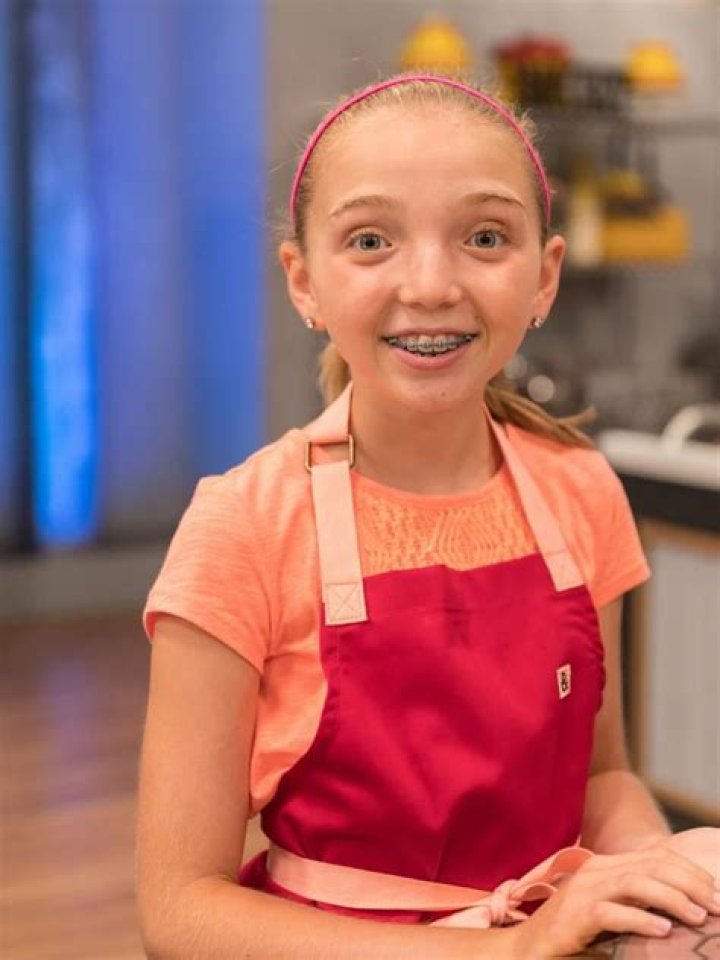 Abby Kids Baking Championship: Young Bakers Take The Stage