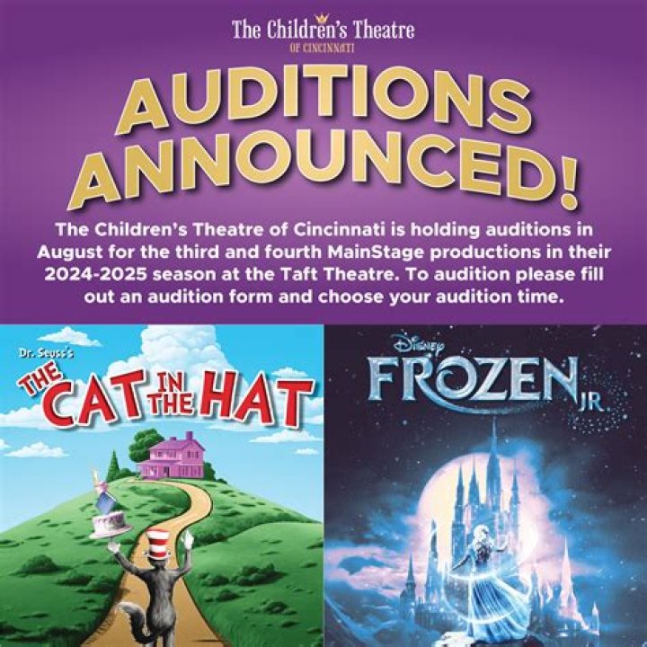Discover The Best Acting Auditions In Cincinnati For Your Career