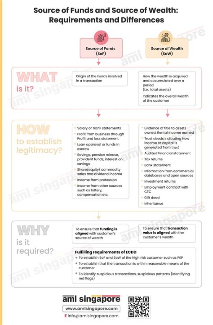 Adeleke: Unraveling The Source Of Wealth Behind A Celebrity Persona