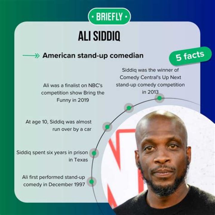 Unveiling The Truth Behind Ali Siddiq's Real Name