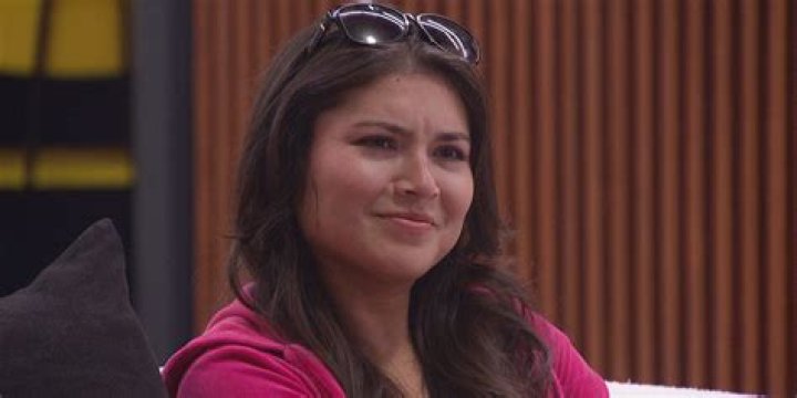 Unveiling The Life Of America Lopez: A Journey Through Her Influence