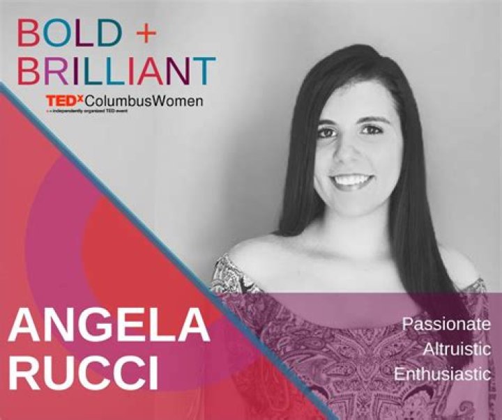 The Ultimate Angela Rucci Resource: Your Guide To Everything Rucci