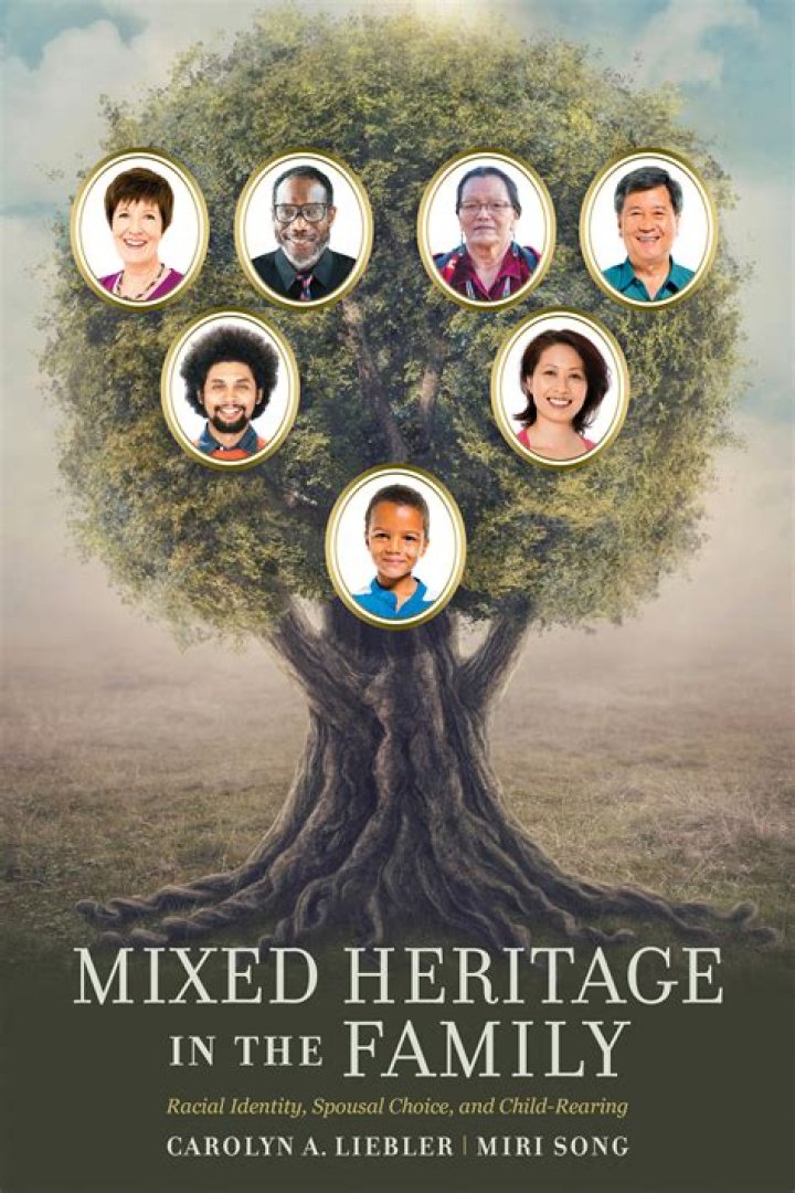 Unveiling The Complexities Of Mixed Heritage: Exploring Archie Renaux's Race