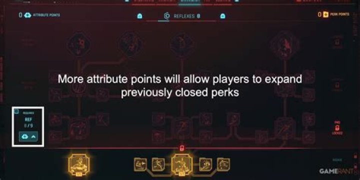 Ultimate Guide To Cyberpunk 2077 Attribute Points Reset