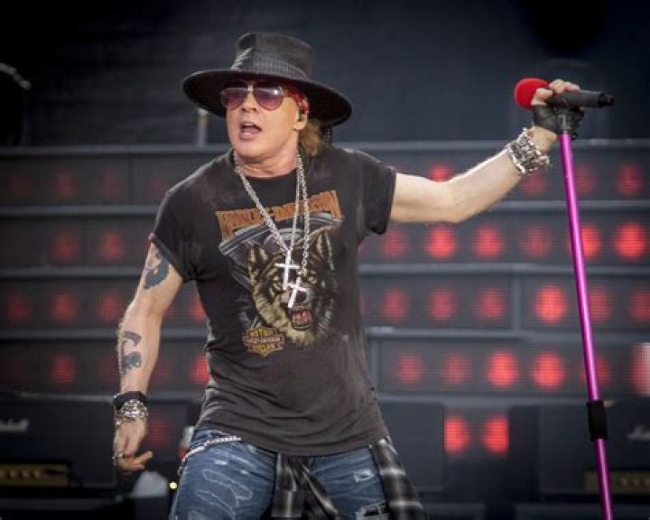 Axl Rose's Wealth: A Deep Dive Into His Net Worth
