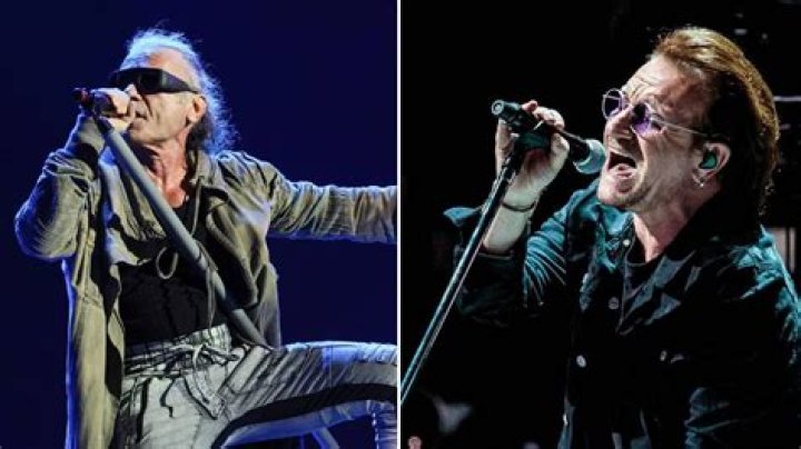 Exploring The Soundscape: Bands Like U2