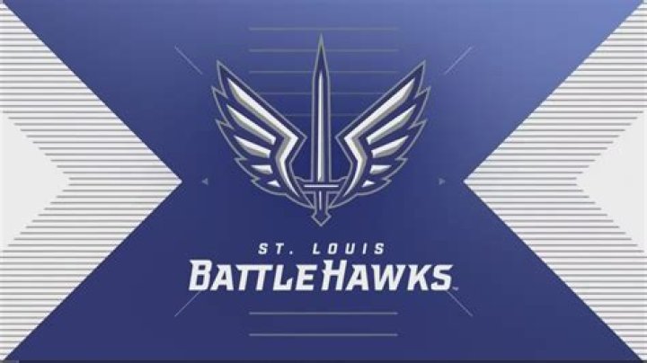 Spectacular Battlehawks Wallpaper: Elevate Your Digital Space