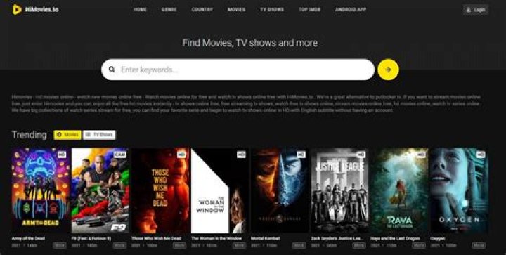 Uncover The Ultimate Guide To The Best Piracy Movie Websites