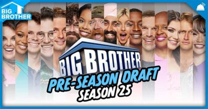 Unveiling The Big Brother 25 Cast: Who Will Compete For The Grand Prize?