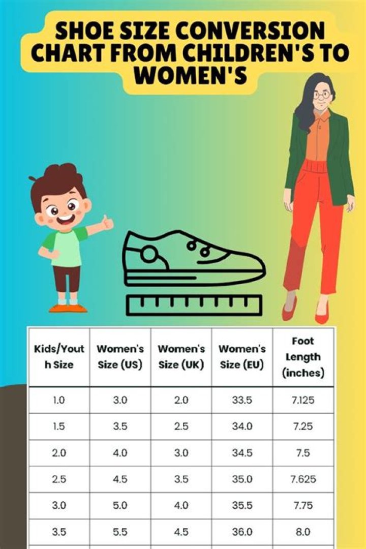 The Ultimate Guide To Finding The Perfect Big Kid Shoe Size In Women's