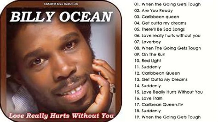 Billy Ocean's Musical Journey: A Dive Into His Iconic Songs