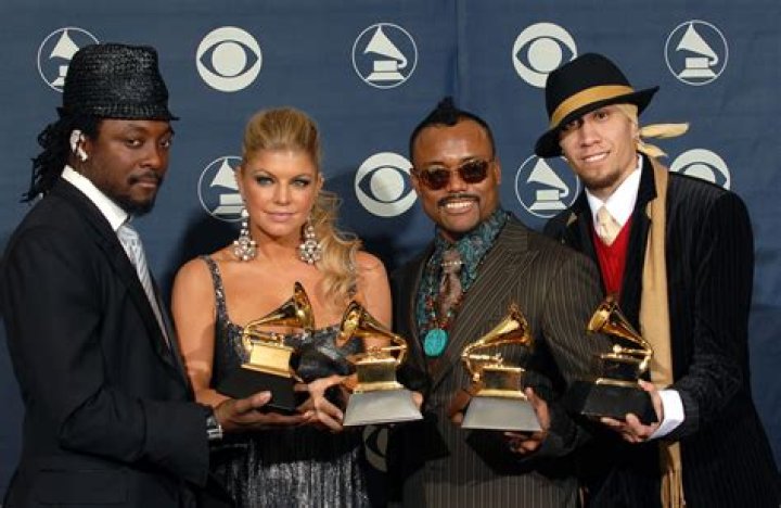 Unveiling The Black Eyed Peas Members: A Journey Through Their Music And Impact