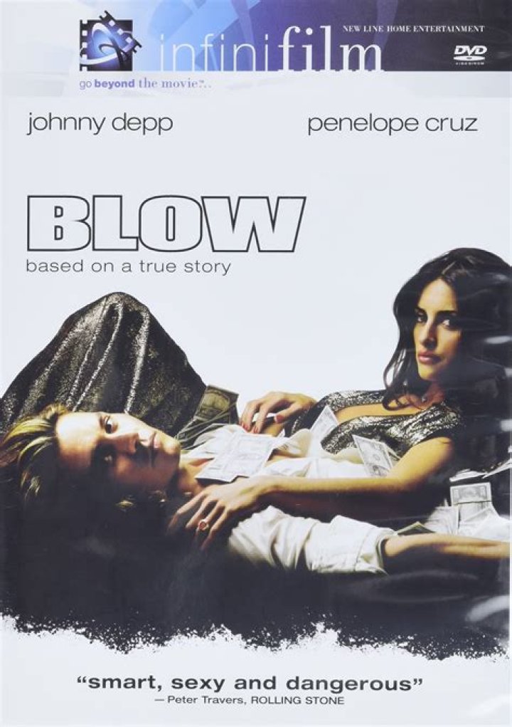 Watch Blow Movie Online Free: A Cocaine-Fueled Crime Saga