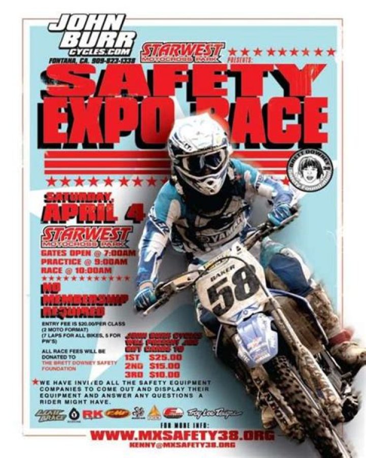 Top-Rated SEO Services From Brett Downey: Your Trusted Digital Marketing Expert