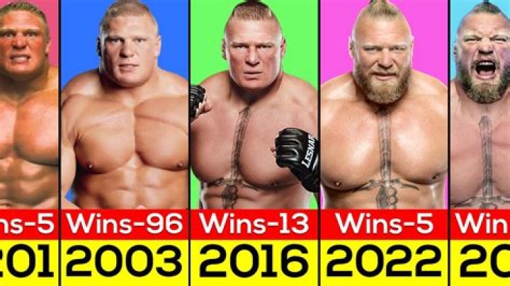Brock Lesnar's Surprising WWE Losses: Uncovering The Beast's Weaknesses