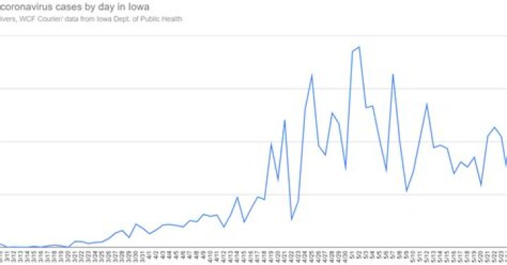 What Really Happened: Exploring The Tragic Buena Vista Deaths