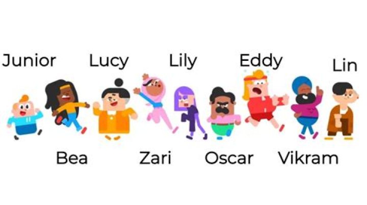 Meet The Loveable Language Learners: Characters In Duolingo