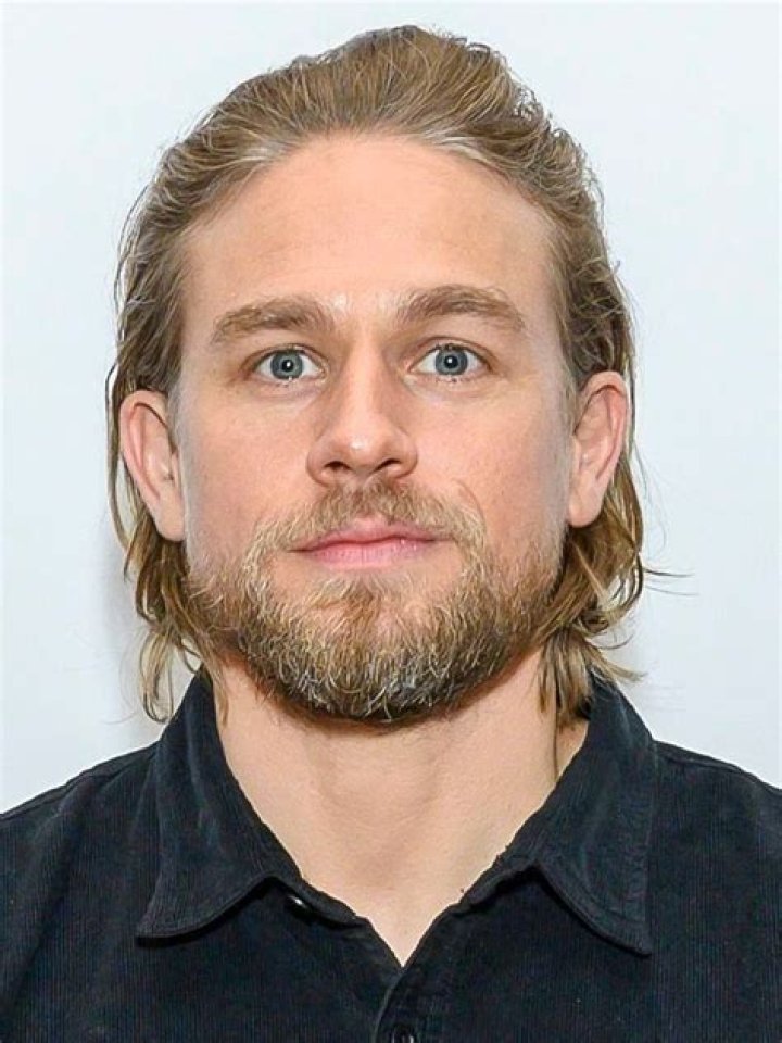 Unraveling The Charismatic Persona Of Charlie Hunnam