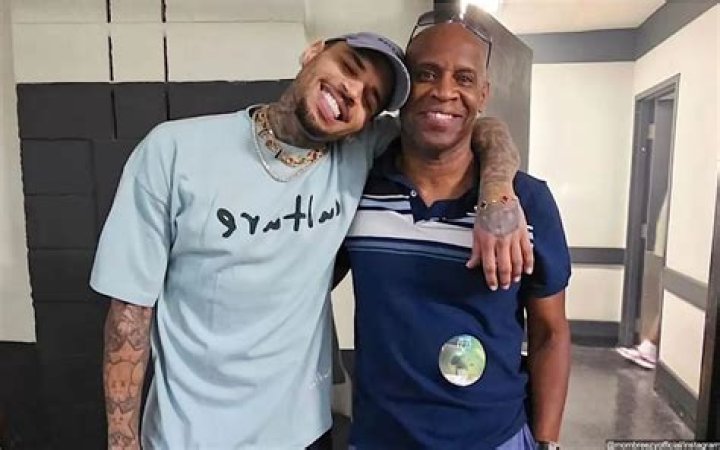 Chris Brown's Father: A Complex And Controversial Figure
