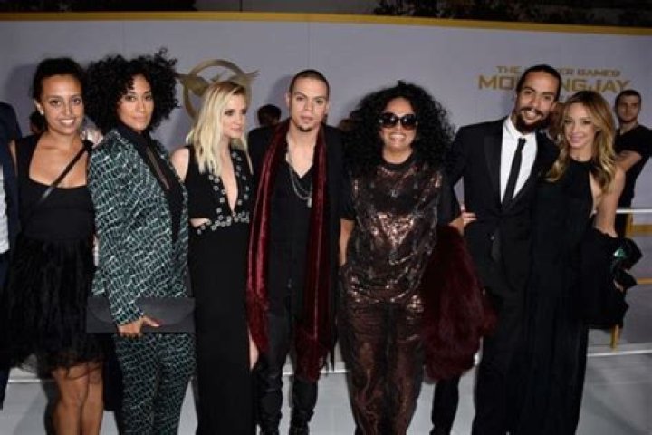 Son Of Swedish Producer Arne Naess Jr. and His First Wife, Christoffer Naess Is Single As Of Now