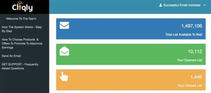 Discover The Secrets Of Cliqly Login