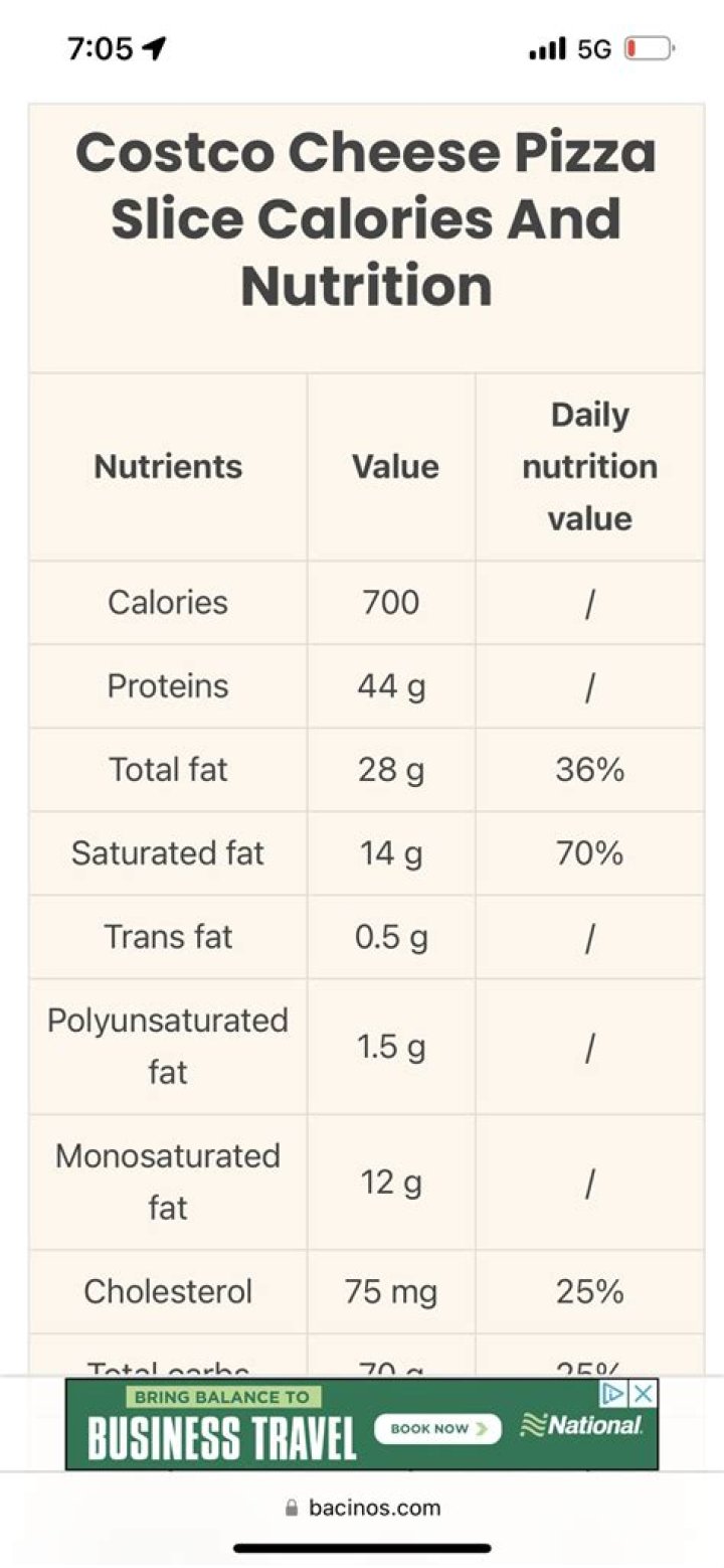 Costco Pizza Nutrition: Exploring The Cheesy Goodness
