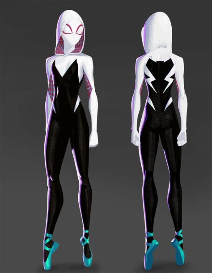 Uncover The Secrets Of "Cpn Gwen And For Arms": Unraveling The Enigma