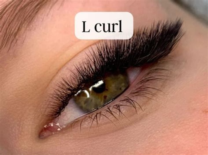 A Journey To Defined, Alluring Eyes