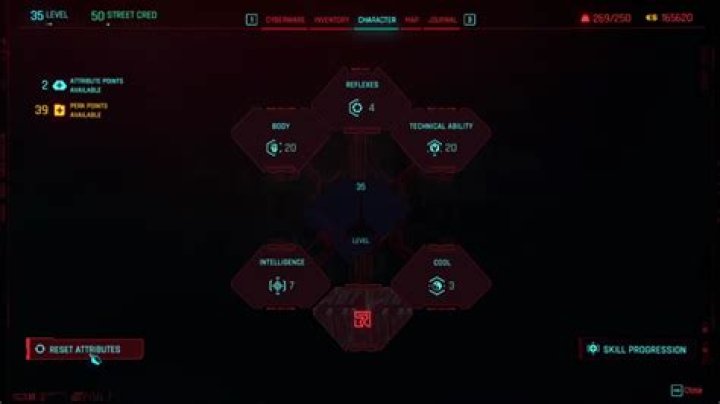Definitive Guide: Resetting Attribute Points In Cyberpunk 2077