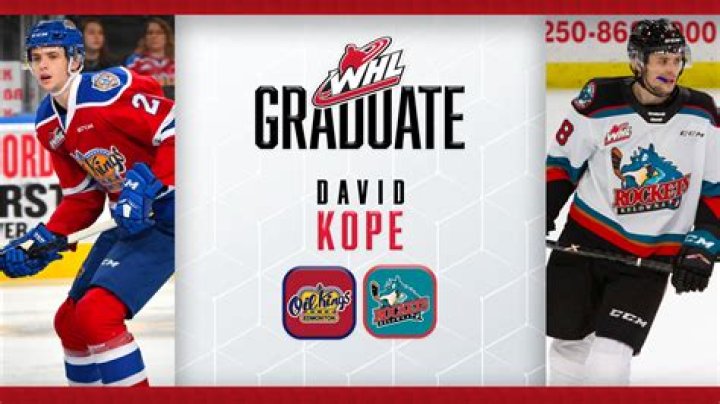 David Kope: The Ultimate Guide To His Career And Accomplishments