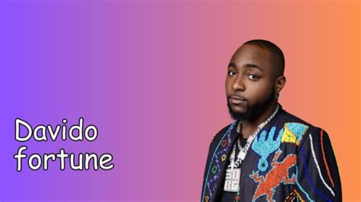 Davido's Fortune In 2024: A Glimpse Into His Wealth And Success