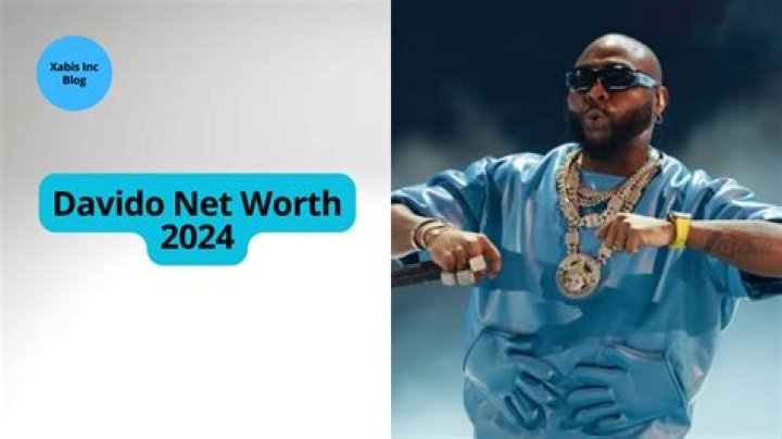 Discovering Davido's Net Worth In 2024: A Naira Perspective