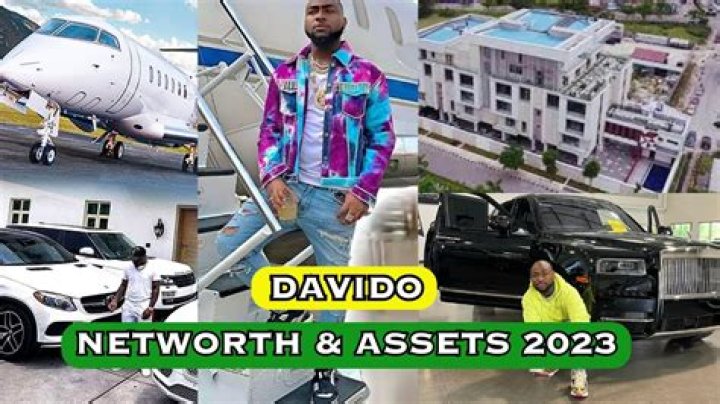 Davido's Net Worth In 2024: A Deep Dive Into The Wealth Of Nigeria's Music Star