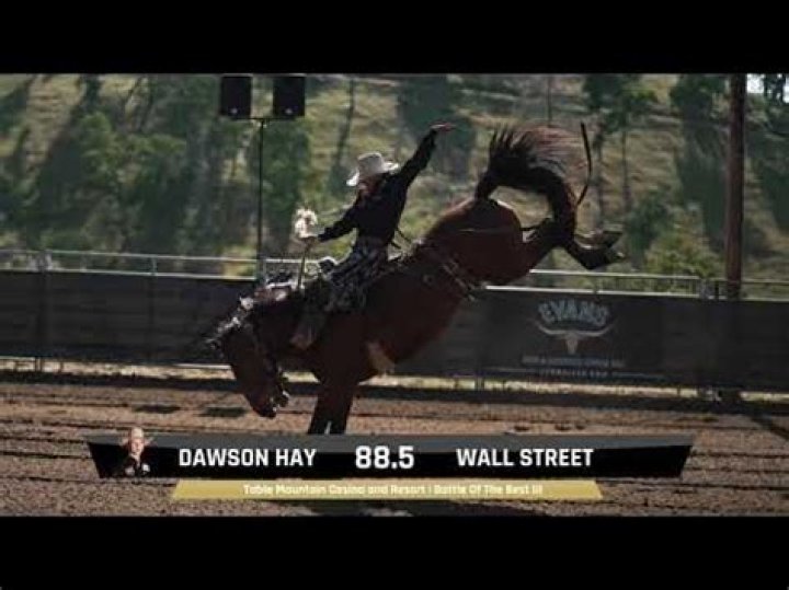 Discover The Unforgettable Ride With Dawson Hays: A Behind-the-Scenes Look
