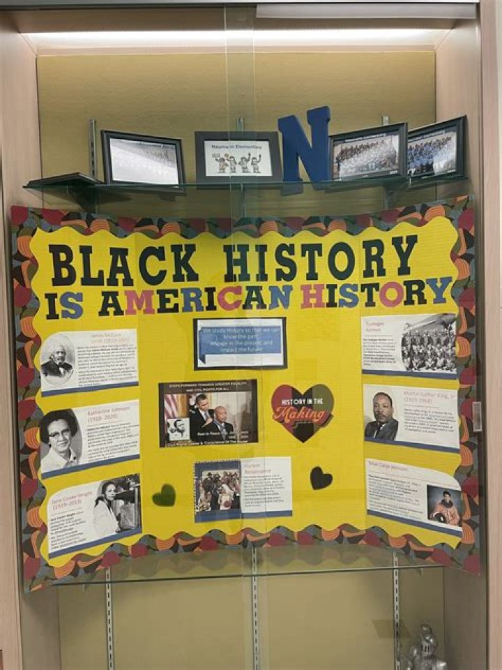 Decorate Your Space To Honor Black History Month