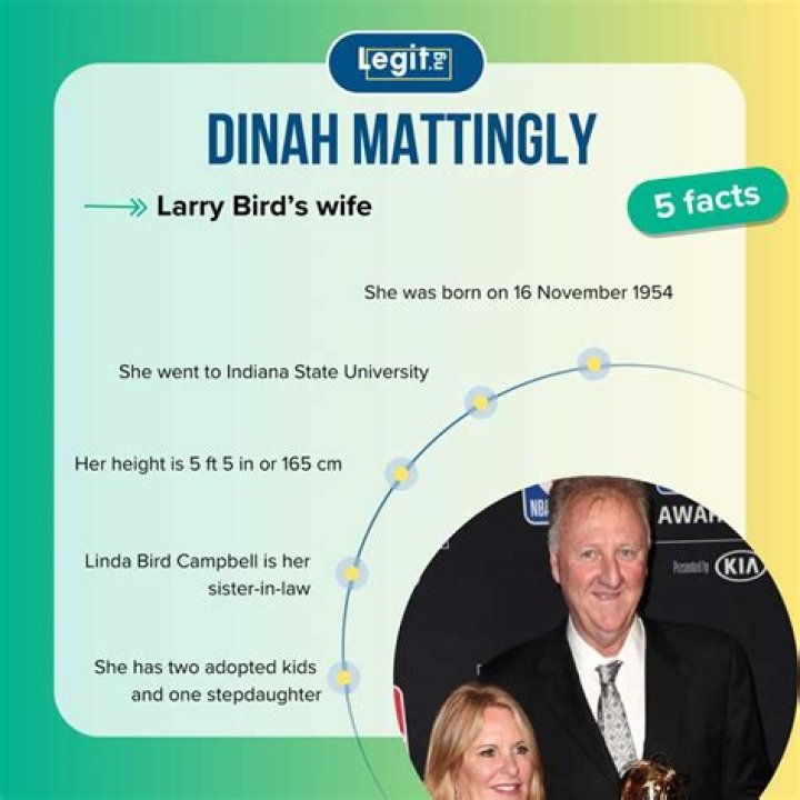 Learn More About Larry Bird’s Second Wife |