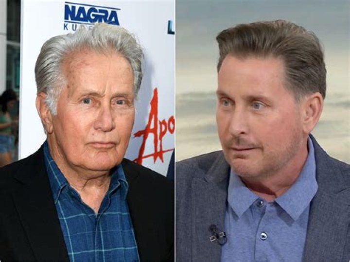 Unveiling The Mystery: Does Emilio Estevez Have A Wife?