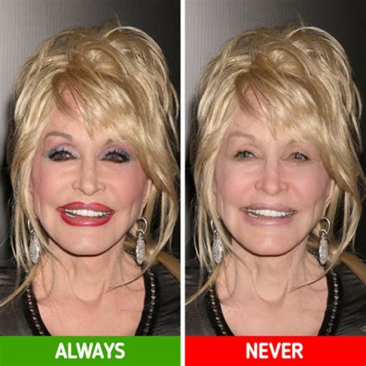 The Unveiling: Dolly Parton's Transformation Without Wig And Makeup