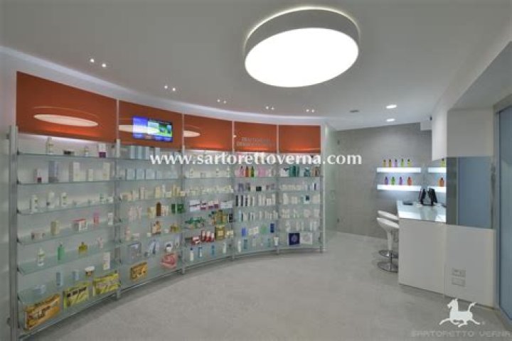 The Ultimate Guide To Dr. Carafa: Renowned Dermatologist In New York City