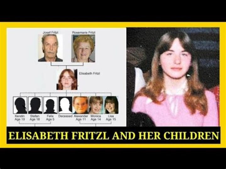 Elisabeth Fritzl Bio, Interview & Facts About The 2008 Basement Story