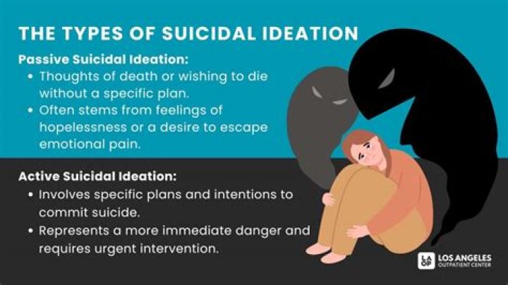Cause Of Death Linked To Suicide