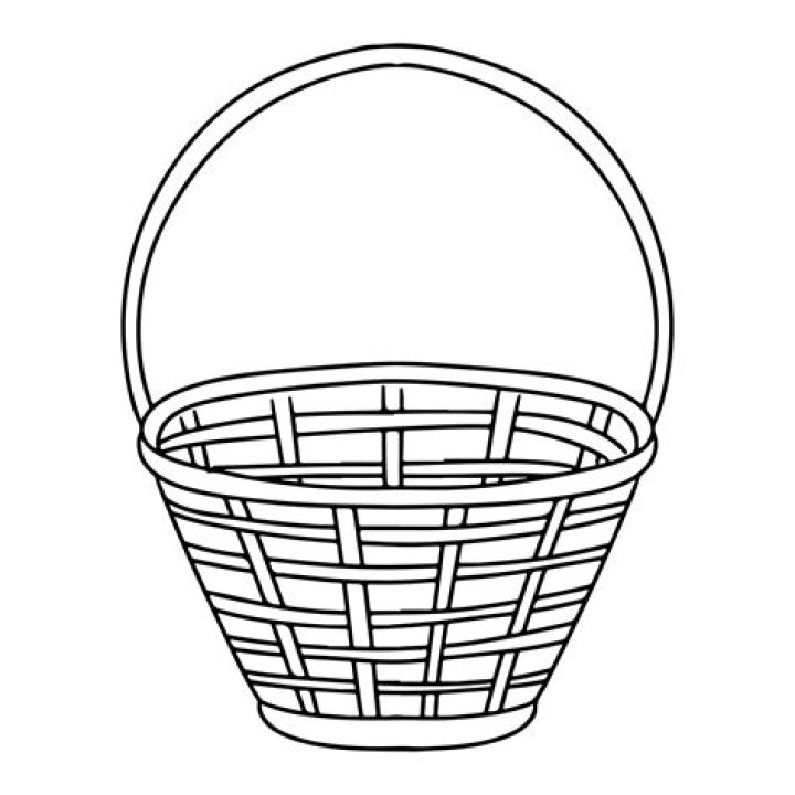 The Ultimate Guide To Styling An Empty Basket Outline