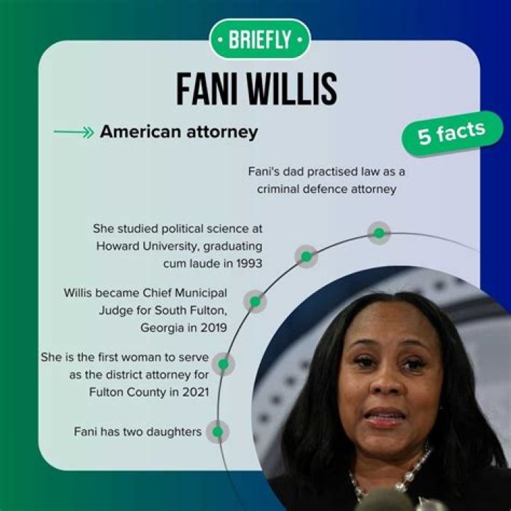 Fani Willis: A Closer Look At Her Annual Salary