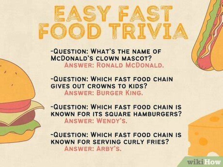 Uncover The Secrets Of Fast Food: A Trivia Adventure