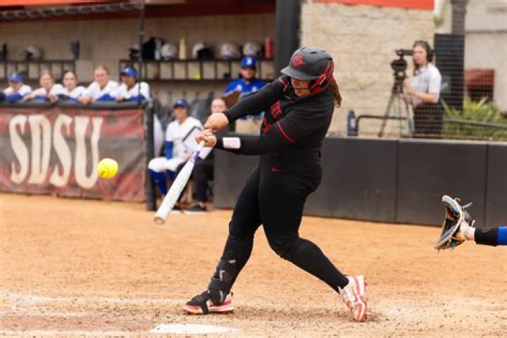 The Ultimate Guide To Florissant Softball: Discover The Thrills Of The Game