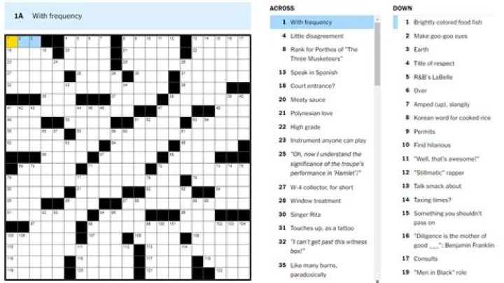 Unlocking The Mystery Behind "For The Millionth Time" Crossword Clue