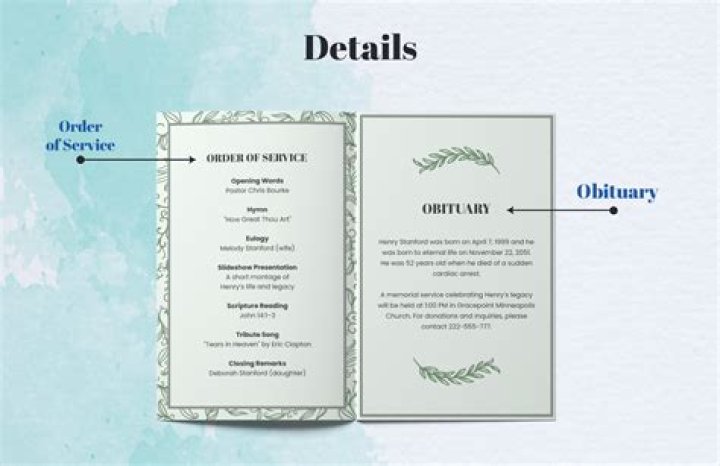 The Ultimate Guide To Funeral Processional Order