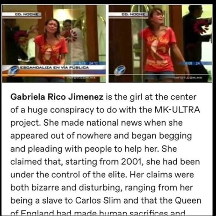 Unveiling The Life And Achievements Of Gabriela Rico Jiminez