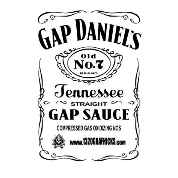 Unlocking Performance Secrets And Inspiring Success